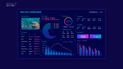 朗園PARK數據可視化產品Redesign