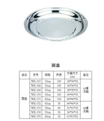 批發零售品牌不銹鋼產品，承接訂單與五金產品研發